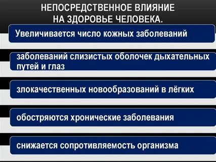 Оказывает непосредственное влияние уровень