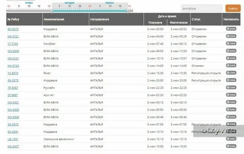 Анталия аэропорт чартерных рейсов