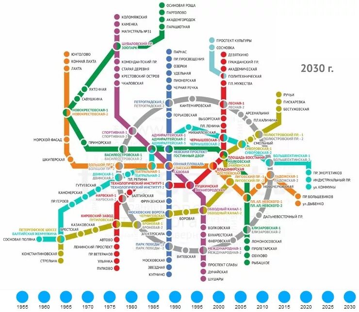 Схема метро СПБ 2030. Схема метро Петербурга 2030. Развитие метро СПБ до 2030 года схема. Схема развития метрополитена СПБ до 2030. Метро спб будет