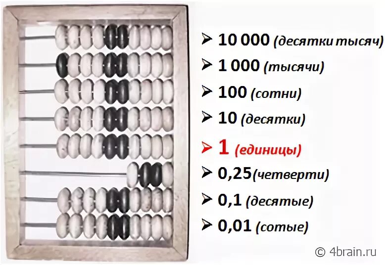 Как посчитать на счетах. Как считать счетами деревянными. Как считать на счетах деревянных инструкция. Как считать по счетам. Как научиться считать на счетах.