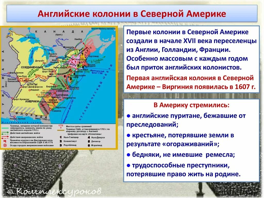 Колонии нового времени. Территория колоний Англии в Северной Америке. 1607 Основания английской колонии в Северной Америке. Английские колонии в Северной Америке. Английские колонны в Северной Америки.