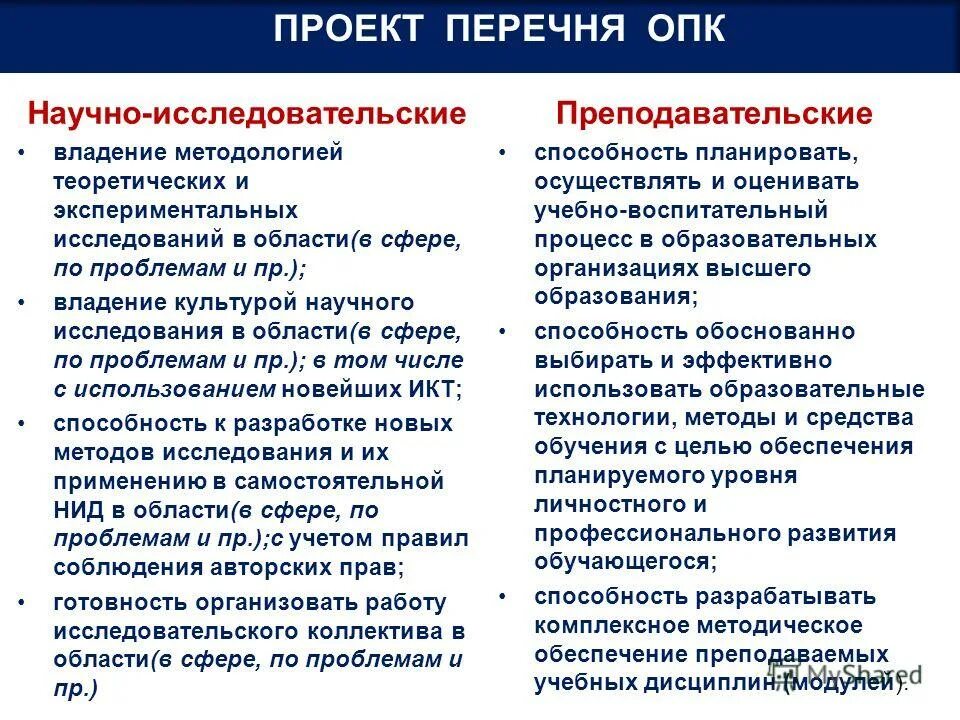 Организации опк перечень. Перечень оборонных предприятий. Крупнейшие предприятия опк россии. Список опк компаний. Реестр предприятий опк.