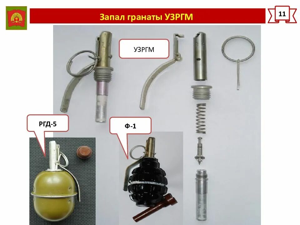 РГД 5 УЗРГМ запал. РГД 5 УЗРГМ 2. УЗРГМ-2. УЗРГМ от РГД-5.