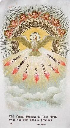Святой дух латынь. Сошествие Святого духа икона голубь. Дух Святый икона. Святой дух икона голубь. Изображение Святого духа.