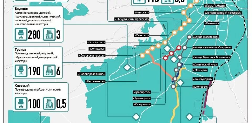 Проект развития автодорог новой москвы до 2036 Троицк москва тинао