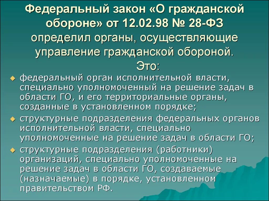 98 фз изменения. Федеральный закон о гражданской обороне. Федеральный закон 28. 28-ФЗ от 12.02.1998 о гражданской обороне. Федерпальныйзакон о гражданскойцобороне.