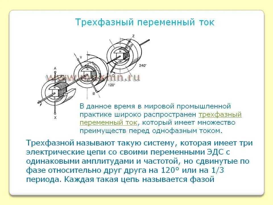 Что значит трехфазный