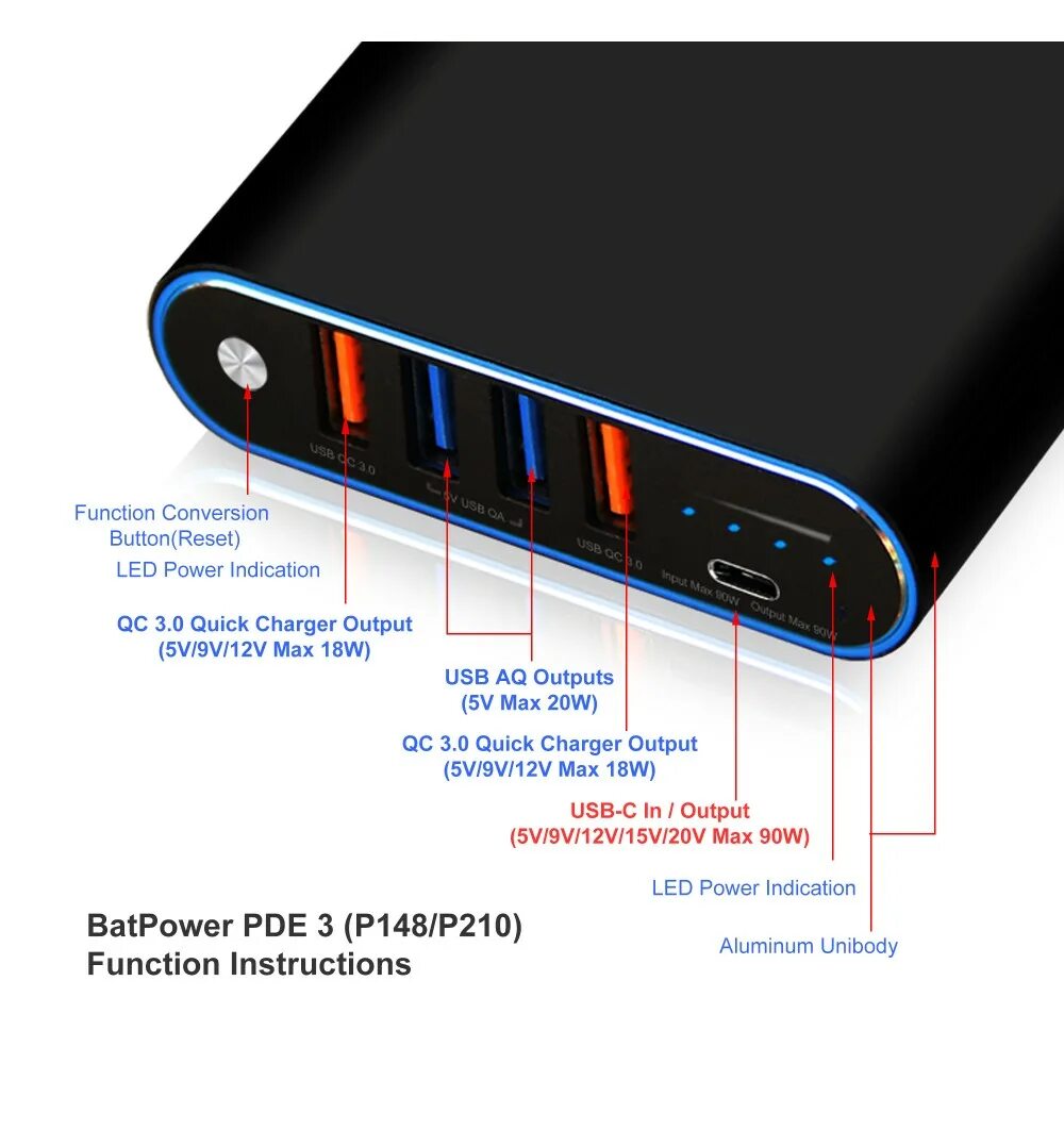 Usb c power delivery. Power bank 20v. 20w usb-c power. powerbank для ноутбуков type c 19 v. power bank в usb ноутбука.