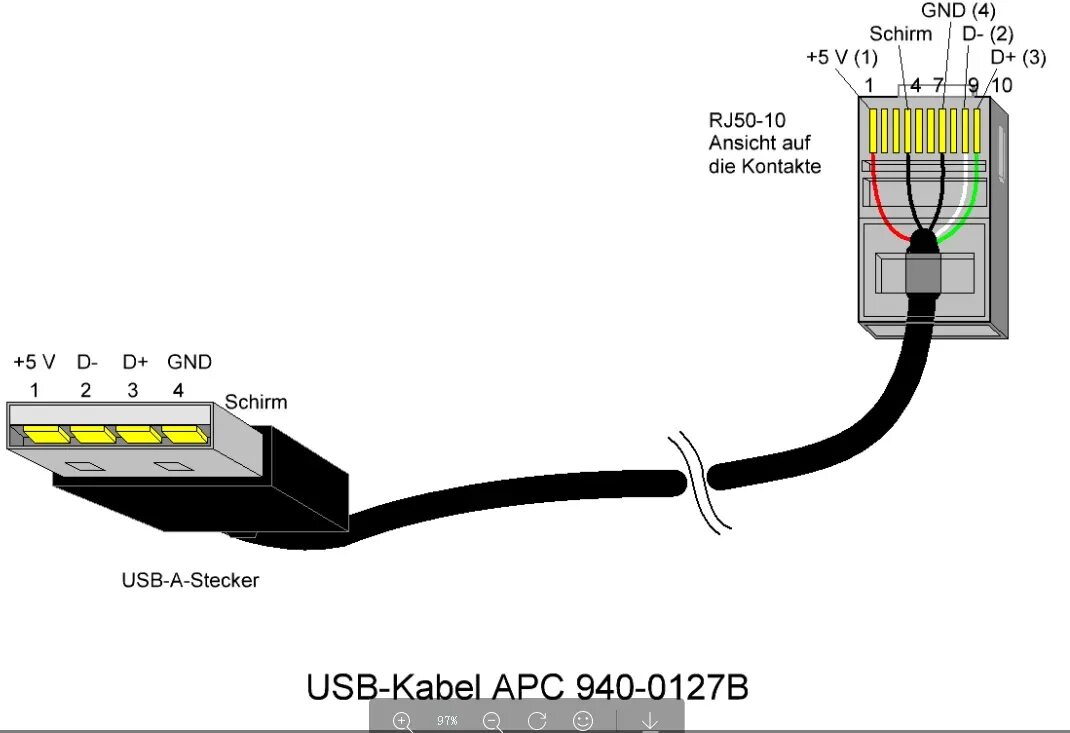Apc usb rj45 pinout. Кабель USB-rj45 распиновка. USB адаптер RJ-45 распиновка. Распайка rj45 разъема. Консольный кабель USB rj45 распиновка.