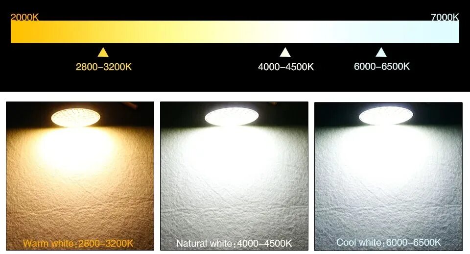 6000 холодный белый. Холодный белый 6000к. Warm 3000k. 6000 холодный белый. Лампа 6500 кельвинов.