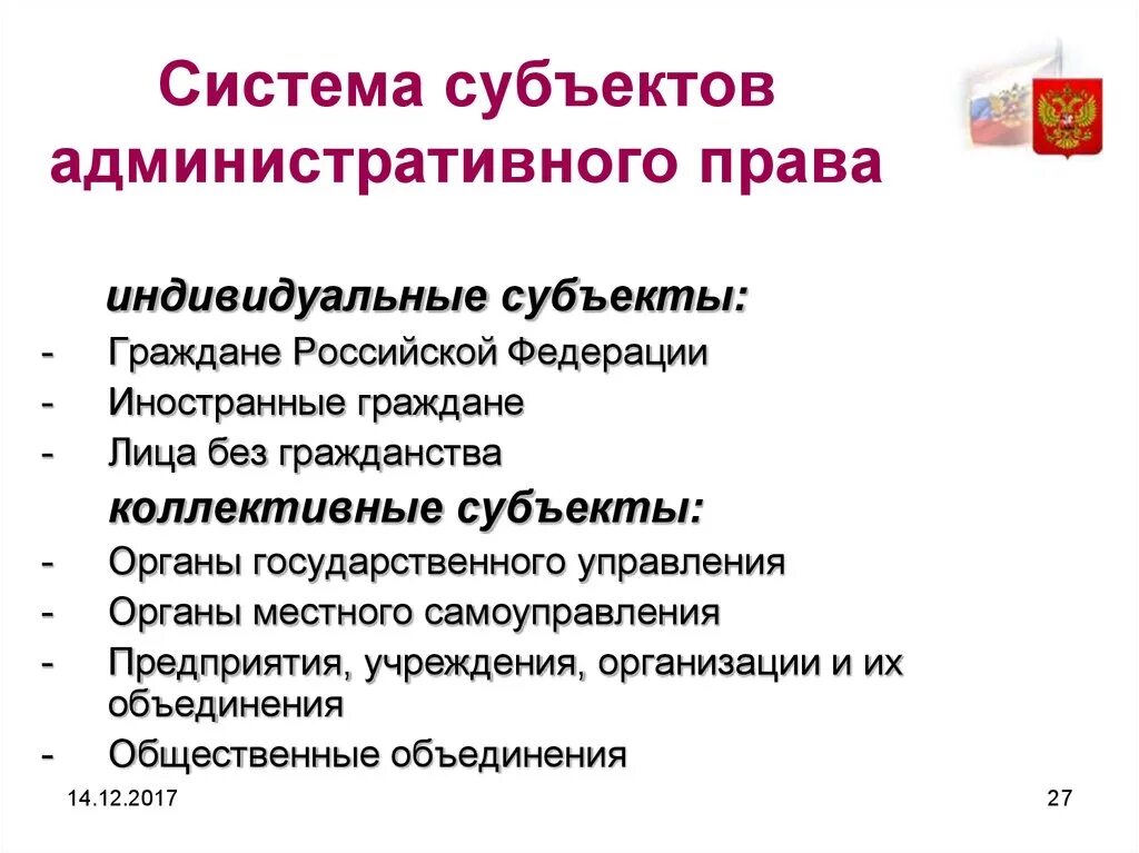 Субъекты сфр. Субьекты административного право.