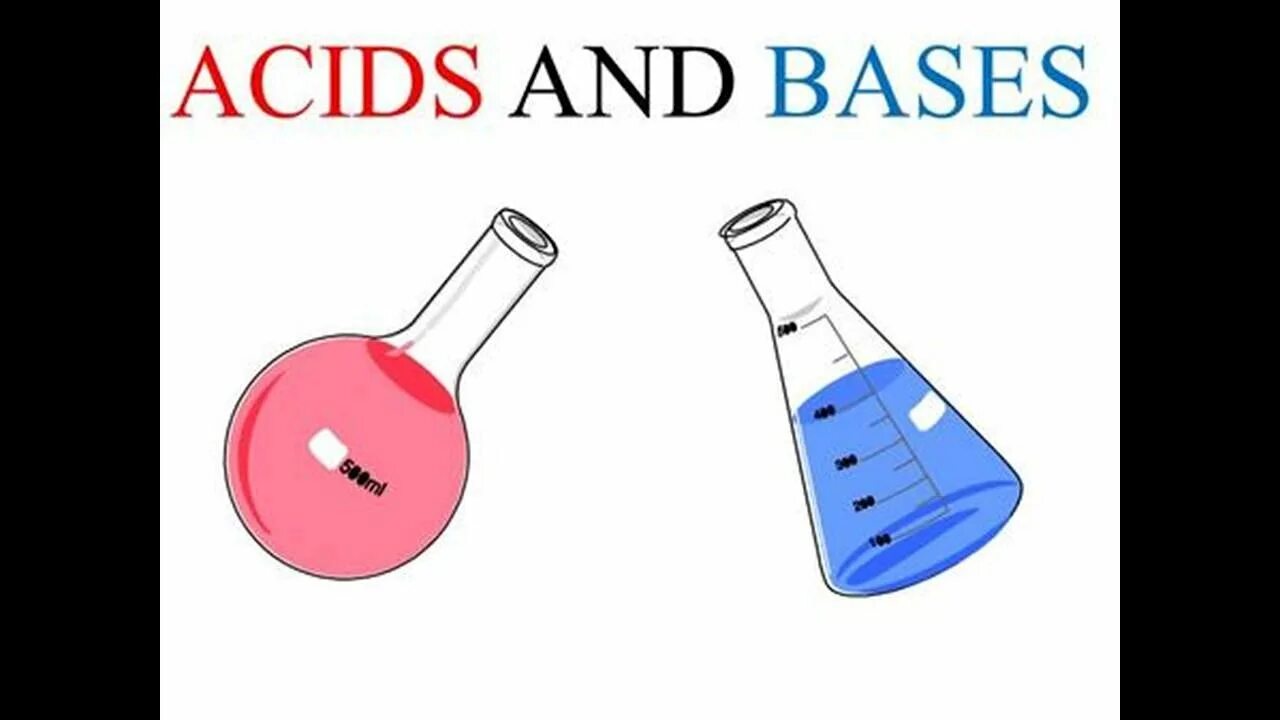 W e base. Acids and bases. acids and alkalis. acid base.