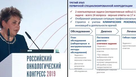 Сайт аккредитации медицинских работников 2024