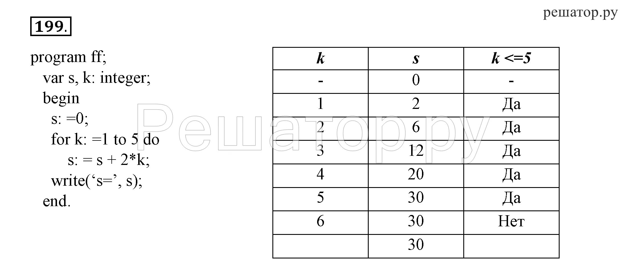 Информатика 8 класс 24. Информатика босова. Информатика 8 класс рабочая тетрадь босова номер 111. Информатика 8 класс босова рабочая тетрадь номер 92. Босова рабочая тетрадь 8 класс.