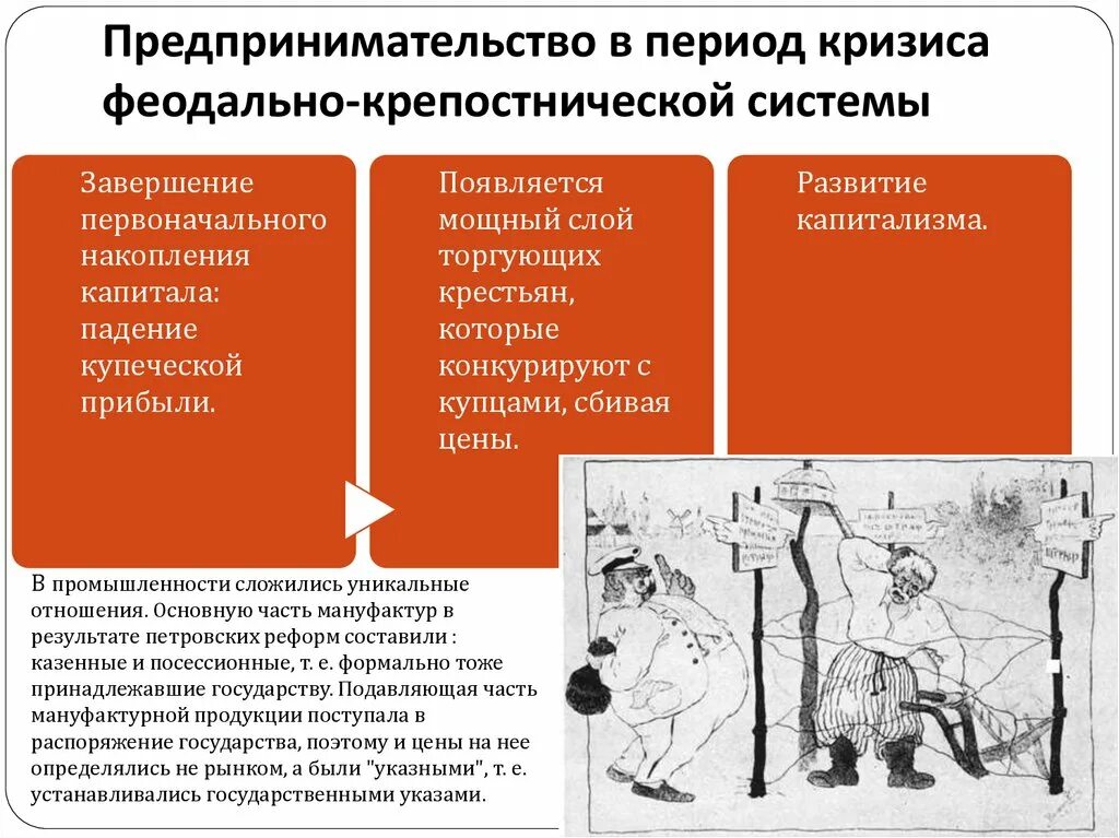 Кризис феодальной системы. Кризис феодально-крепостнической системы. Феодально-крепостническая система это. Кризис феодально-крепостнических отношений..