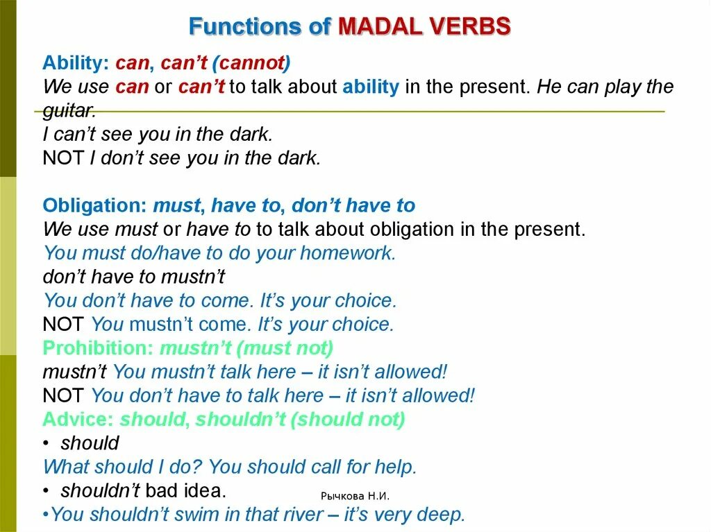 Verbs function. Functions of modal verbs. Modal verbs презентация с русским. Презент и паст абилити. Functions of verbs.