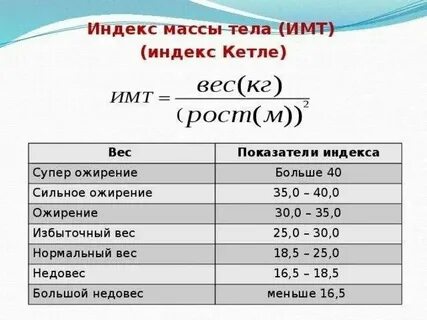 Как называются отклонения от нормы роста