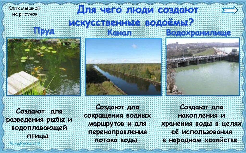 Водные богатства волгоградской области 2 класс. Для чего люди создают искусственные водоёмы. Искусственные водоемы Иркутской области. Роль искусственных водоемов в жизни людей. Водоемы созданные человеком.