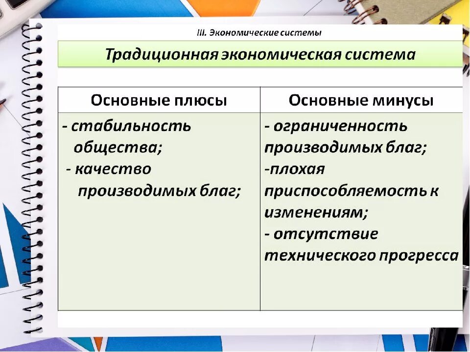 Чертой традиционной экономики является