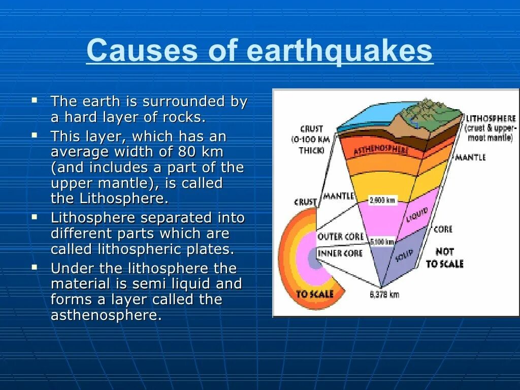 Earthquake causes. Earthquake. Size of focus of earthquake. Why do earthquakes happen. Обвальные землетрясения схема.