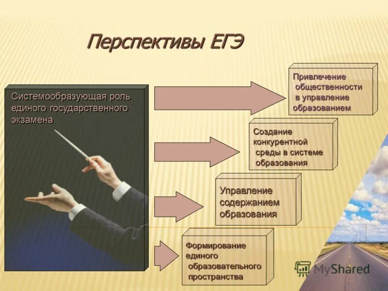 Перспективы образовательного пространства. Образовательное пространство. Перспективы образовательного пространства. Методическая служба в доу. Учебно-методический комплекс «перспектива».