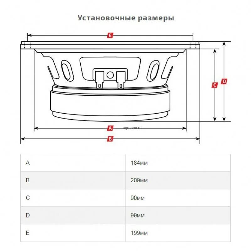 Размер ls