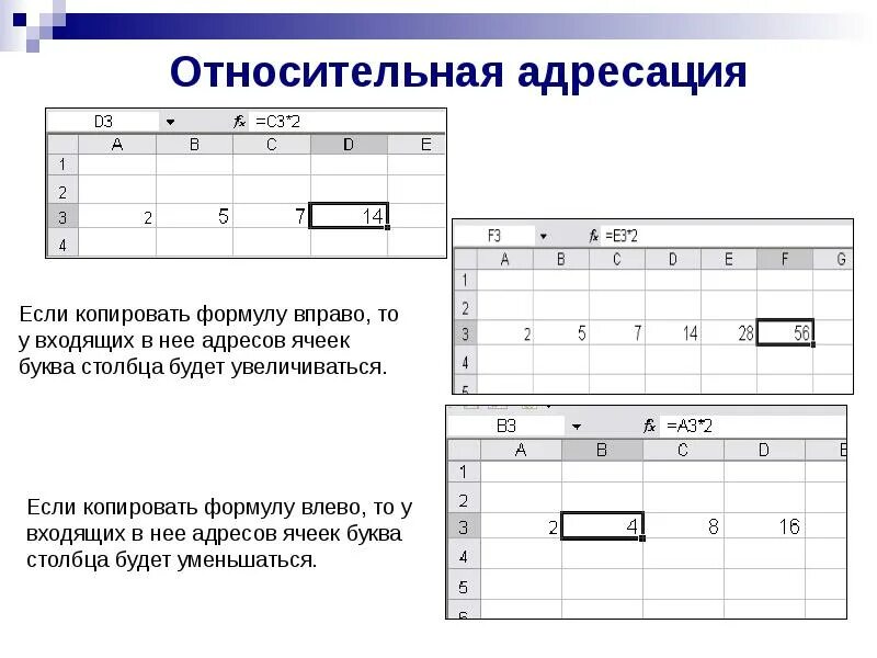 Показать значение ячейки excel. Относительная адресации в ms excel. относительная и абсолютная адресация в excel. относительная и абсолютная адресация ячеек exel. абсолютные и относительные ячейки в excel.