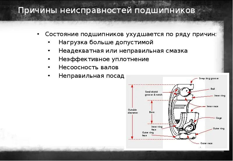 Как проверить состояние подшипника
