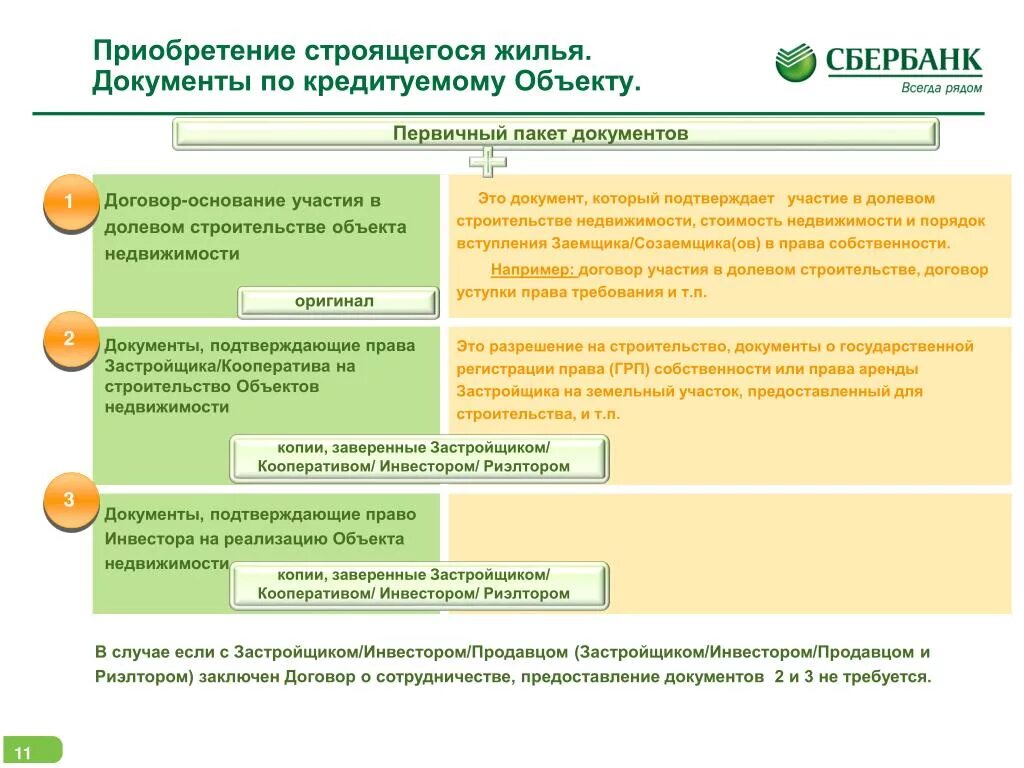 Пакет документов заемщика. Документы для ипотеки. Документы для продажи квартиры. Перечень документов необходимых для оформления ипотеки. Документ о продаже.