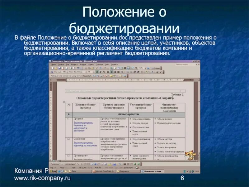 Положение о бюджетном управлении. Регламент по бюджетированию пример. регламент бюджетирования пример. положение о бюджетировании. положение о бюджетировании на предприятии образец.