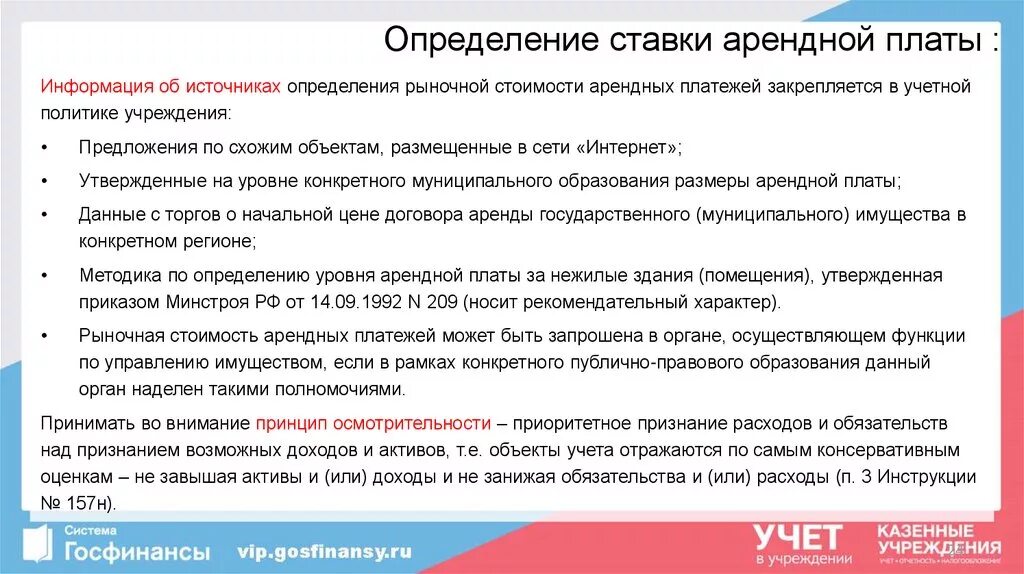 Изменение арендной ставки. Оценка арендной платы нежилого помещения. Рыночная ставка арендной платы. Увеличение арендной платы. Базовая ставка арендной платы.