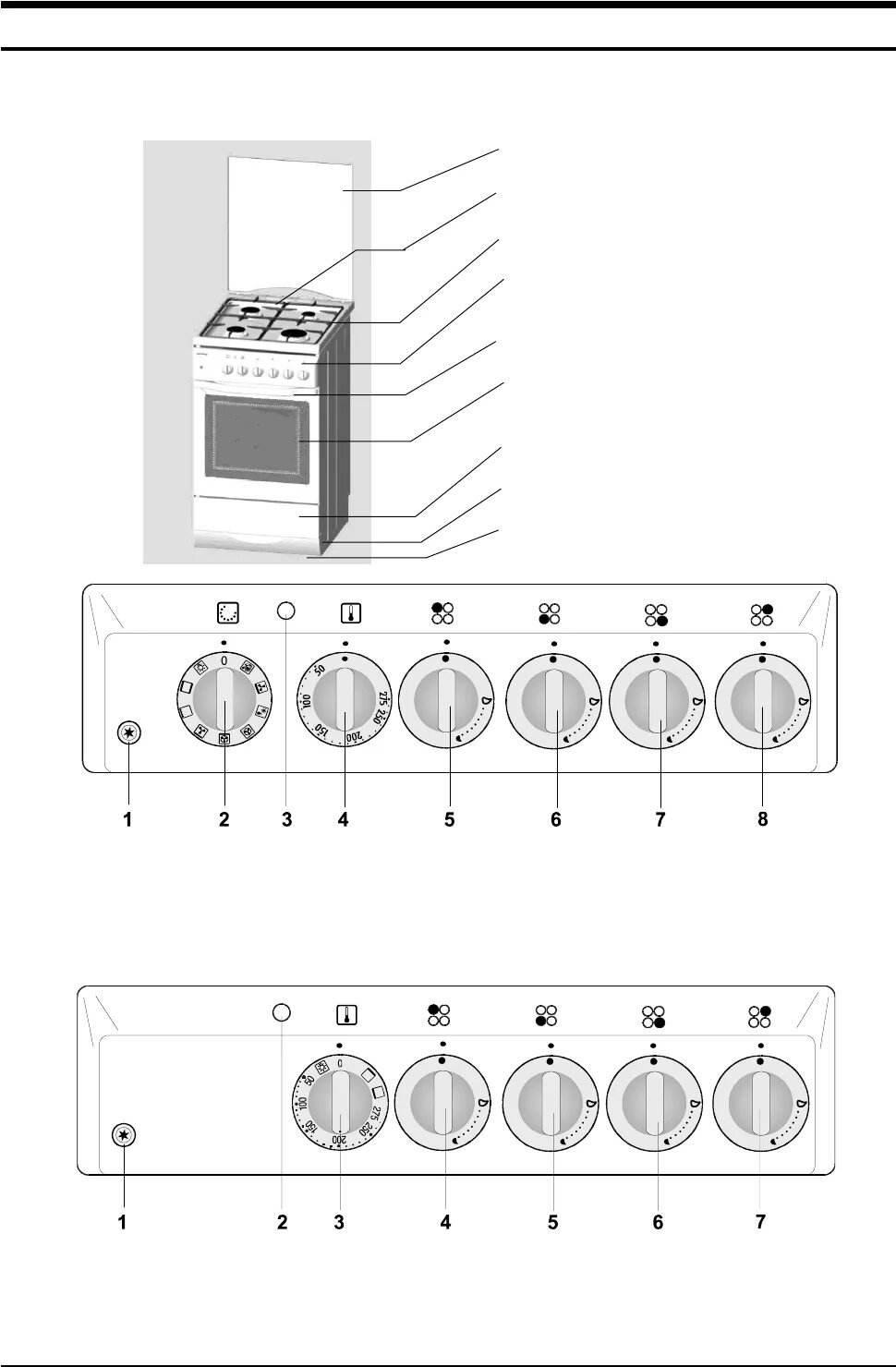 Плита Gorenje электрическая режимы духовки обозначения. Электроплита Gorenje e408r переключатель. Плита Gorenje электрическая духовка обозначения градусов. Плита горения k272w. Духовой шкаф gorenje подключение gorenje esupport