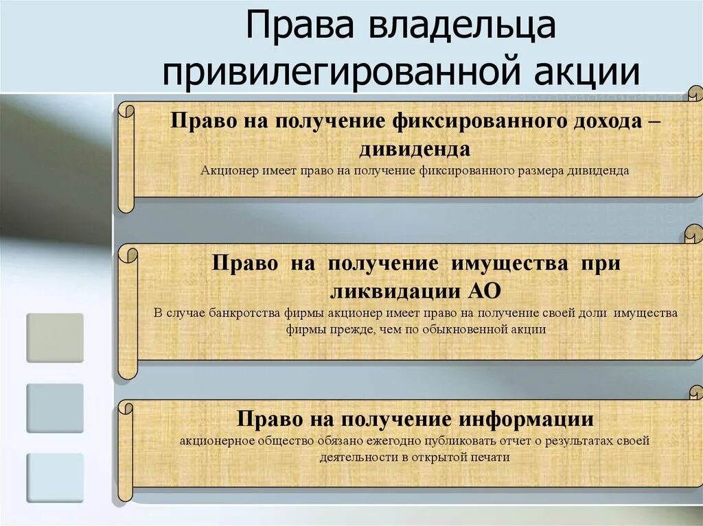 Акции являются примерами. Владелец Привилегированной акции имеет право.