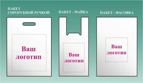Размер полиэтиленового пакета