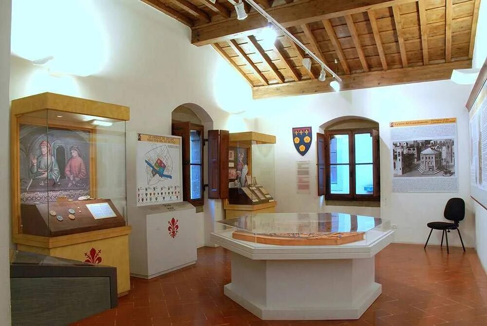 Дом данте. Дом-музей Данте Алигьери. Италия дом музей Данте Алигьери. Музей Данте во Флоренции. Дом музей Данте Алигьери Флоренция внутри.