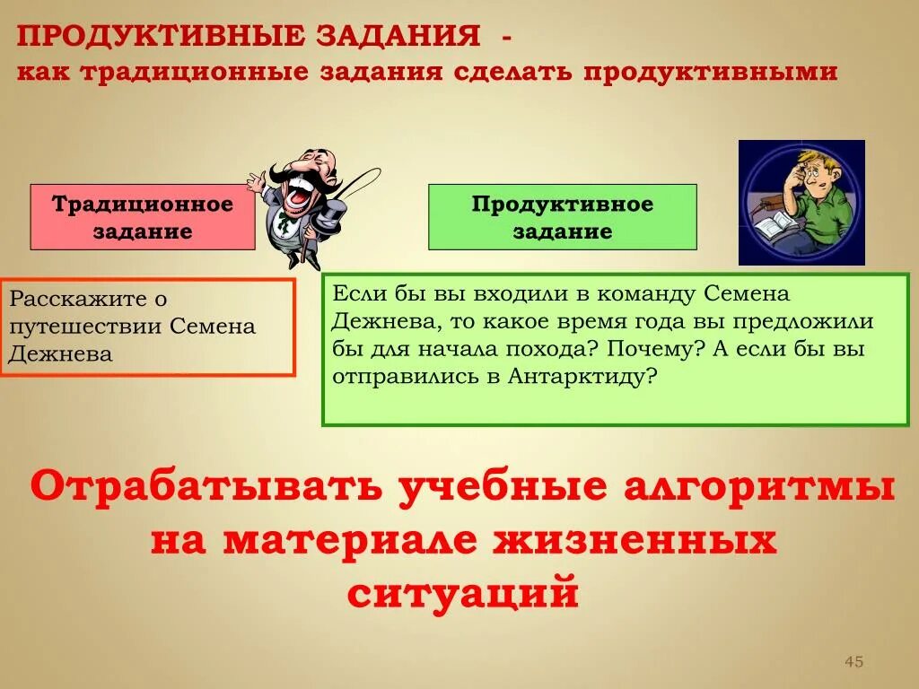 Продуктивные задания по математике. Продуктивные задания для уроков технологии. Примеры продуктивных заданий в начальной школе. Продуктивное задание на уроке в начальной школе. Продуктивные и репродуктивные задания.