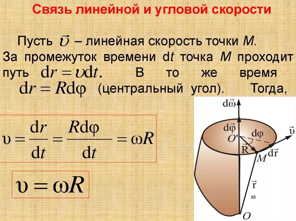 Вычислить линейную скорость. Зависимость угловой скорости от линейной скорости. Вывод формулы линейной скорости. Формула линейной скорости через угловую. Зависимость линейной скорости от угловой формула.