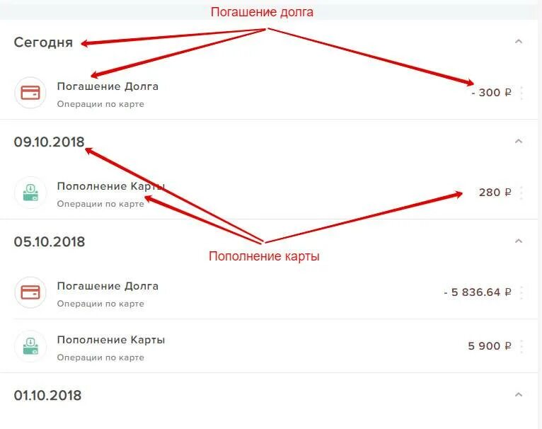 Переводим долги по кредиткам на халву. Погашение задолженности. Как погасить карту халва. Как погасить долг по карте халва. Как заплатить долги.