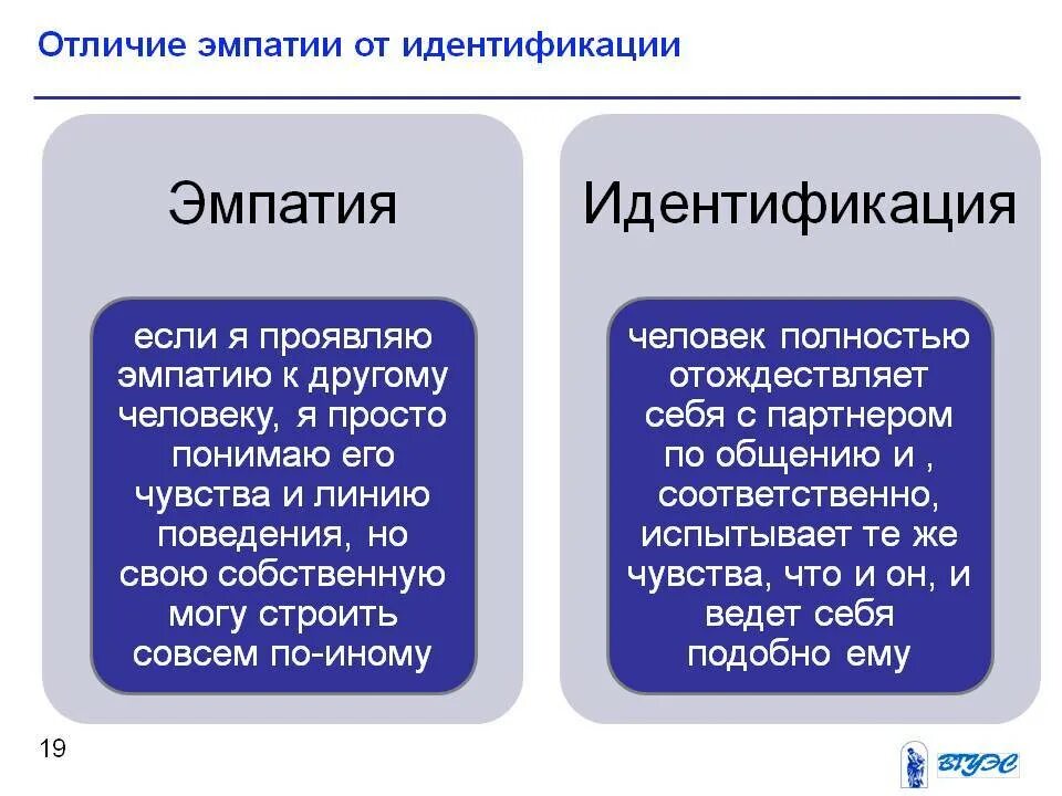 Привести к отличающим