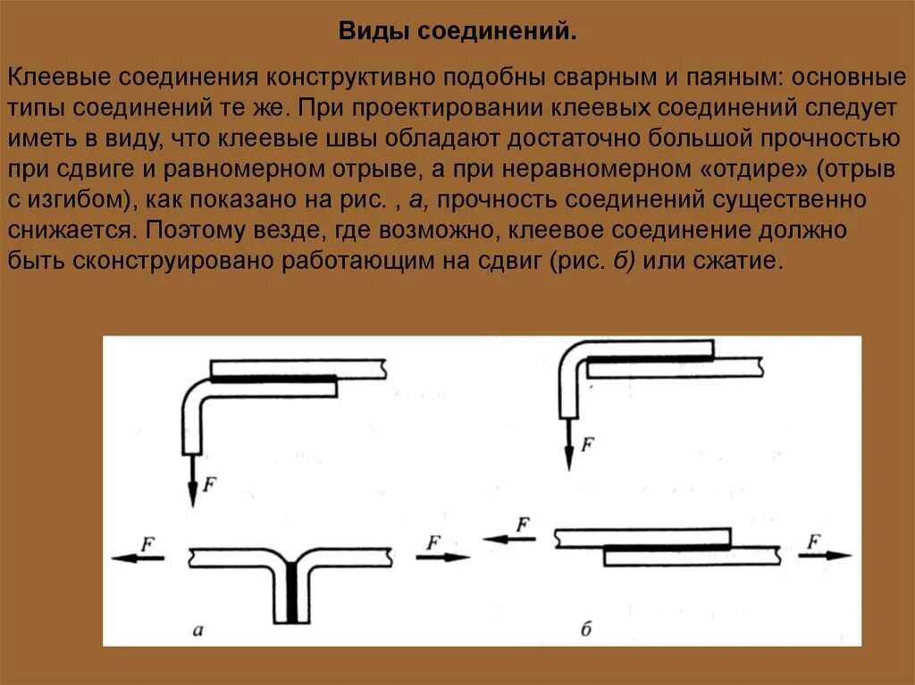 Тип соединения объясните свой ответ. Уровни прочности клеевых соединений. Типы швов клеевых соединений. Заклепочные , паяные и клеевые соединения. Сварные, заклёпочные, раяные и клеевые соединения.