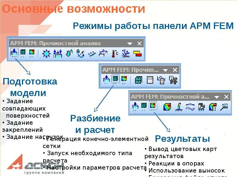 APM fem – система прочностного анализа. Панель APM. Работа на панели. АПМ панели. Работа общий сайт