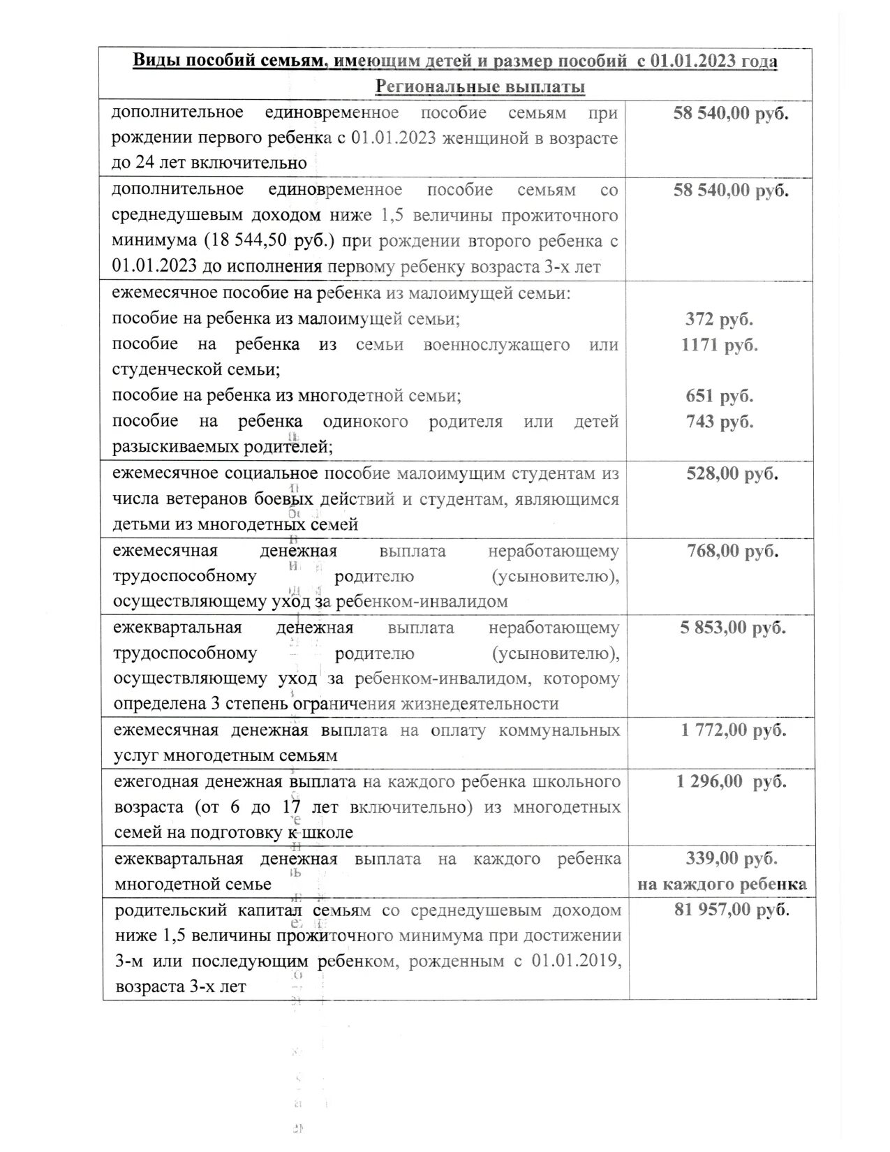 Размер пособия на ребенка 2023 год. Единое детское пособие. Размер детских пособий в 2023. Размер единого пособия. Пособие многодетным семьям в 2023.