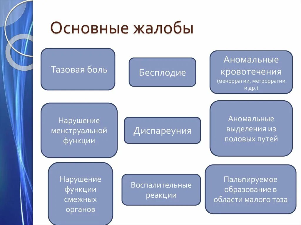 Смежные роли. Смежные роли