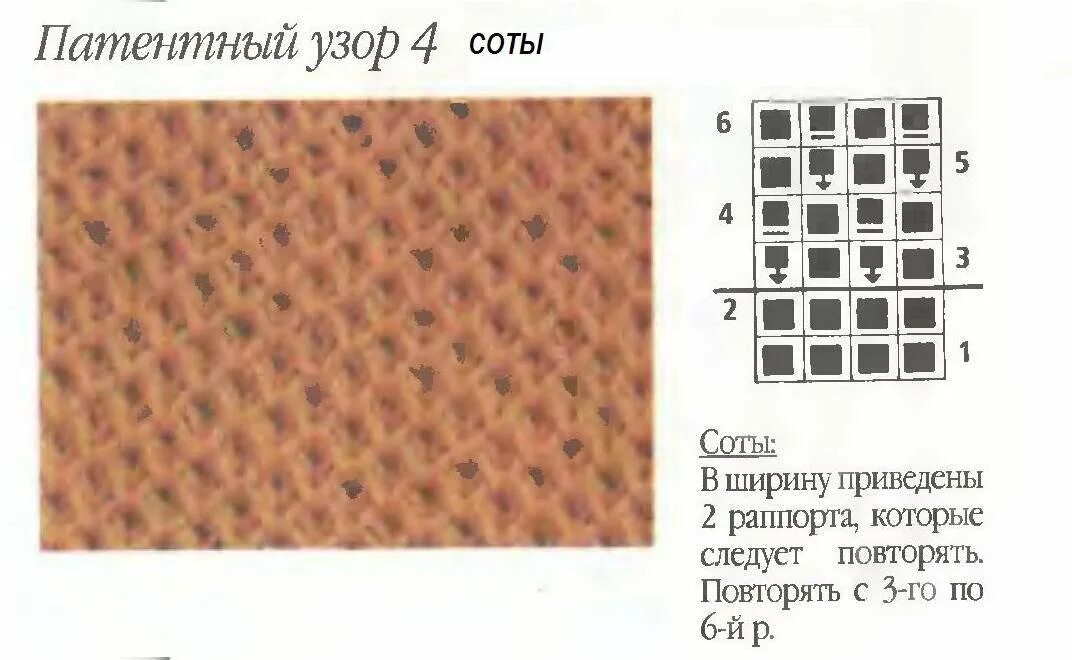 Связана узором соты. Вязка соты схема. узор соты спицами. соты спицами схема вязания. узор соты спицами схема.