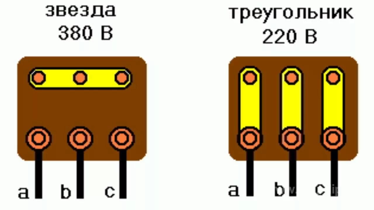 Соединение треугольник электродвигателя. Схема подключения трёхфазного электродвигателя на 380 звезда. Схема соединения треугольник электродвигателя 220в. Схема соединения звезда треугольник электродвигателя 380 вольт. Звезда и треугольник схема подключения двигателя 220/380 подключение.