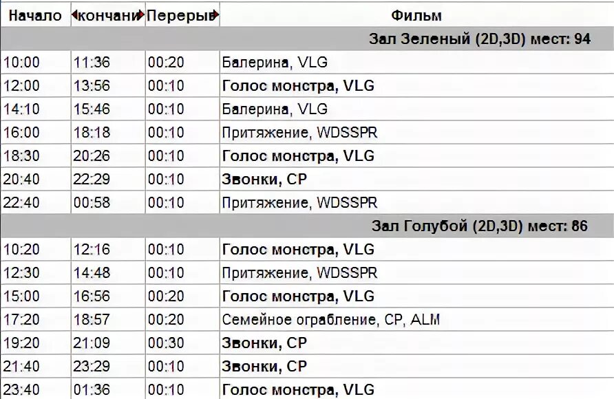 Кинотеатры электросталь расписание сеансов на завтра. Кинотеатр Современник Пенза афиша. Кинотеатр Пенза расписание.