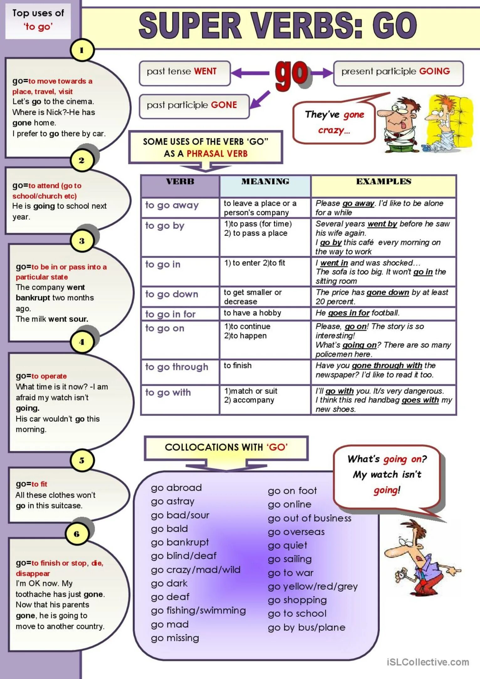 Phrasal verbs грамматика. Phrasal verbs в английском языке. Фразовые глаголы в английском языке. Фразовый глагол go Worksheets. Several years ago