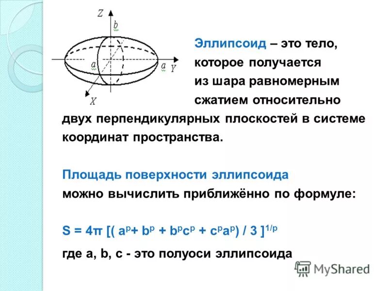 Площадь поверхности свода. Площадь эллипсоида формула. Площадь поверхности эллипсоида. Площадь поверхности эллипса. Поверхность эллипсоида вращения.