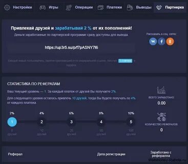 Сайты похожие на ап икс