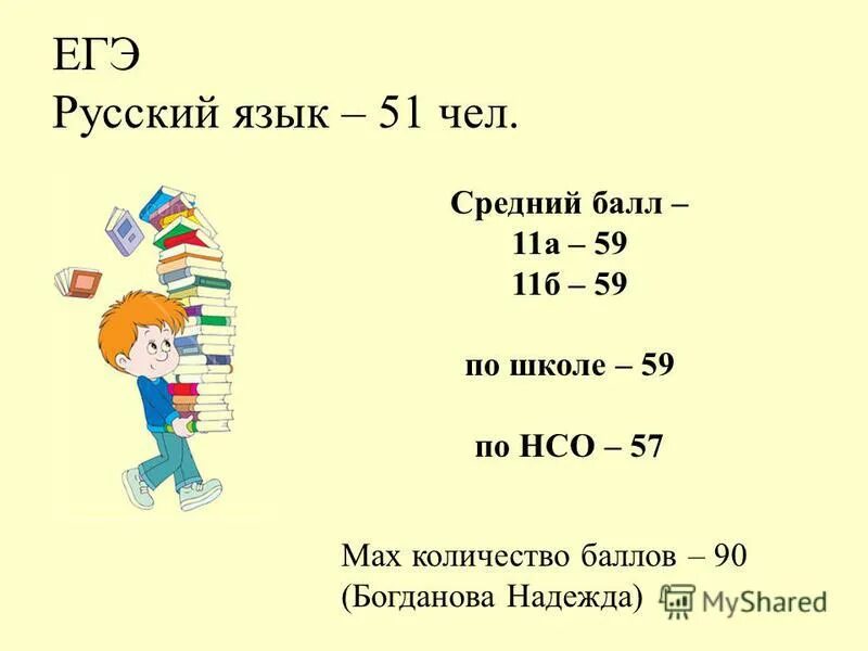 надеются или надеяться. надеяться средний. надеяться на себя отличный способ перестать разочаровываться в людях. надейтесь только на себя цитаты. отличный способ не разочаровываться в людях.